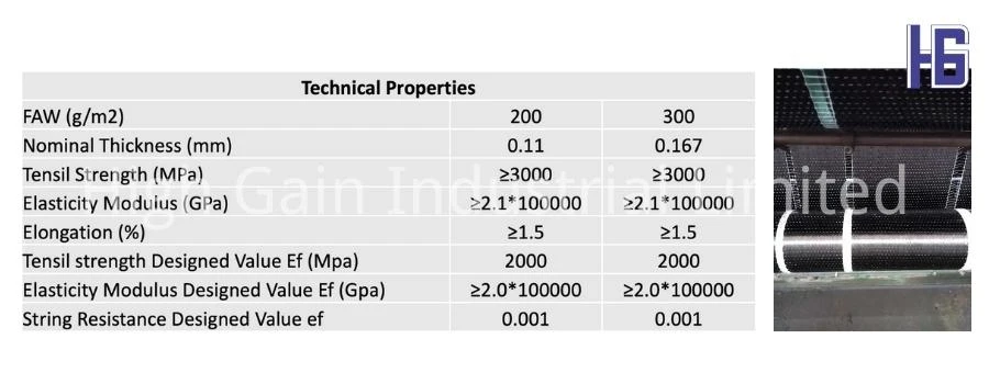 product-900-350